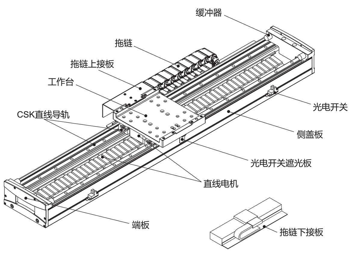 XSK直线电机模组150P系列内部构造图纸