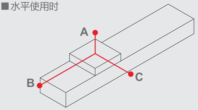 XSK直线电机模组水平使用时负载参数尺寸表