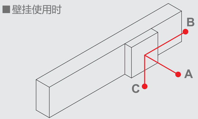 XSK直线电机模组壁挂使用时负载参数尺寸表