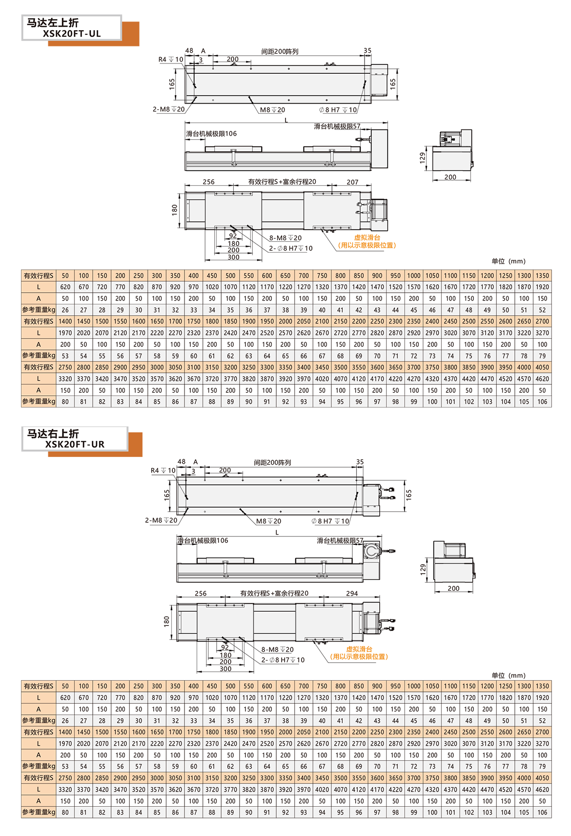 XSK20FT全封闭同步带传动模组