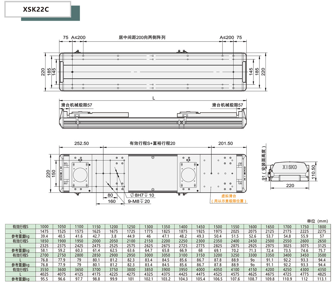 齿轮齿条直线模组XSK-22C