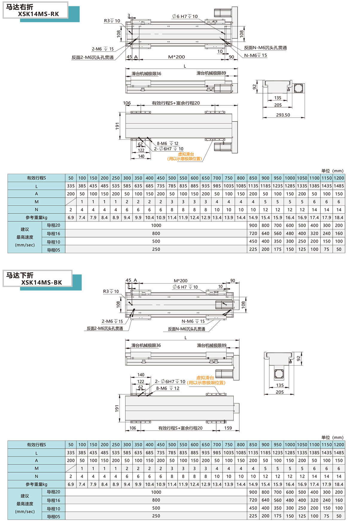 曲折密封丝杆模组XSK-14MS