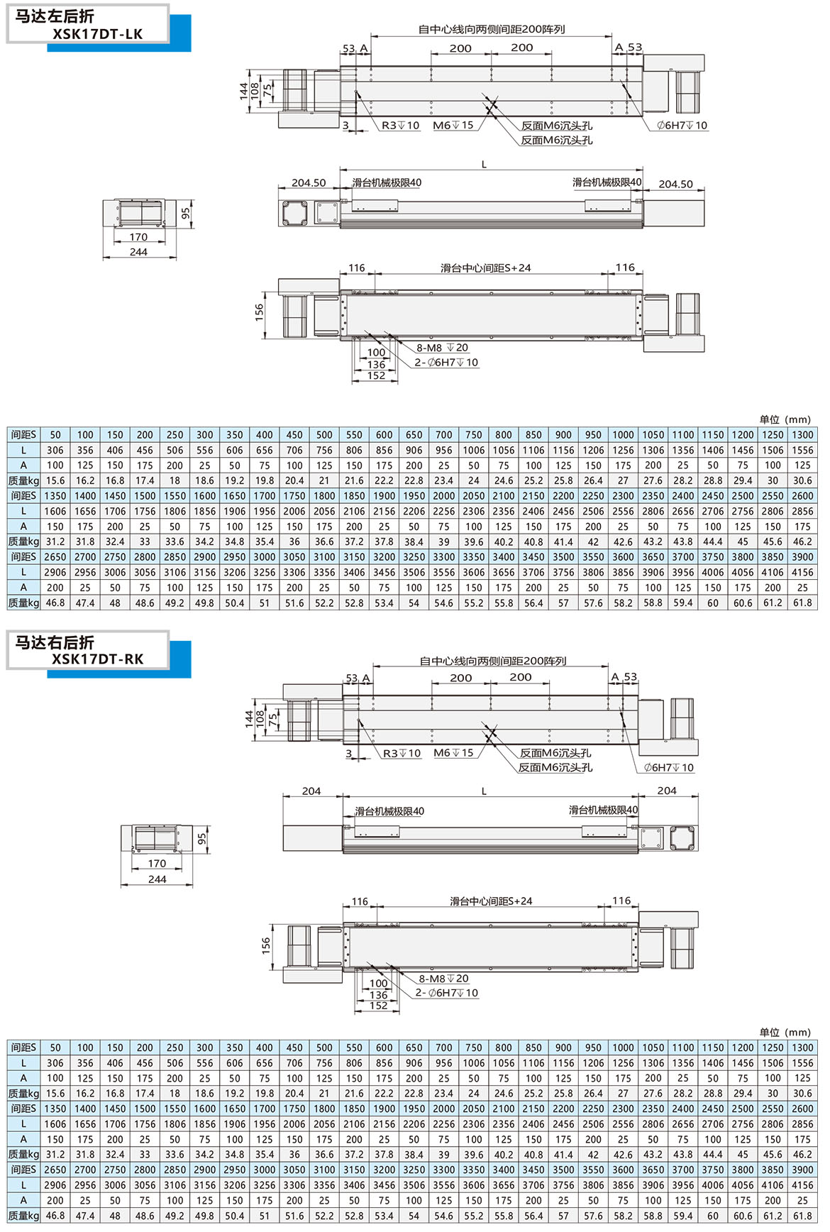 双动力皮带模组XSK-17DT