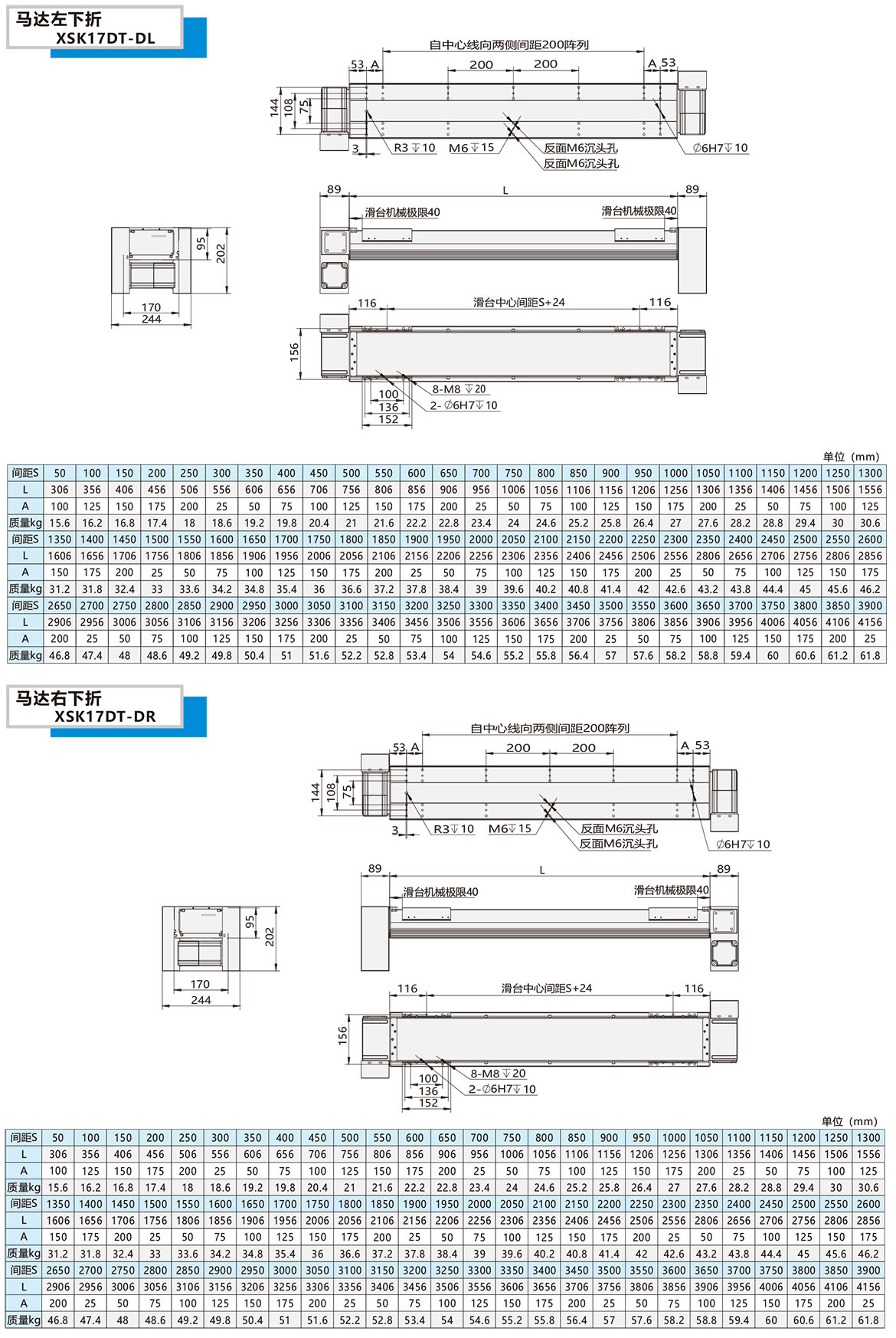 双动力皮带模组XSK-17DT