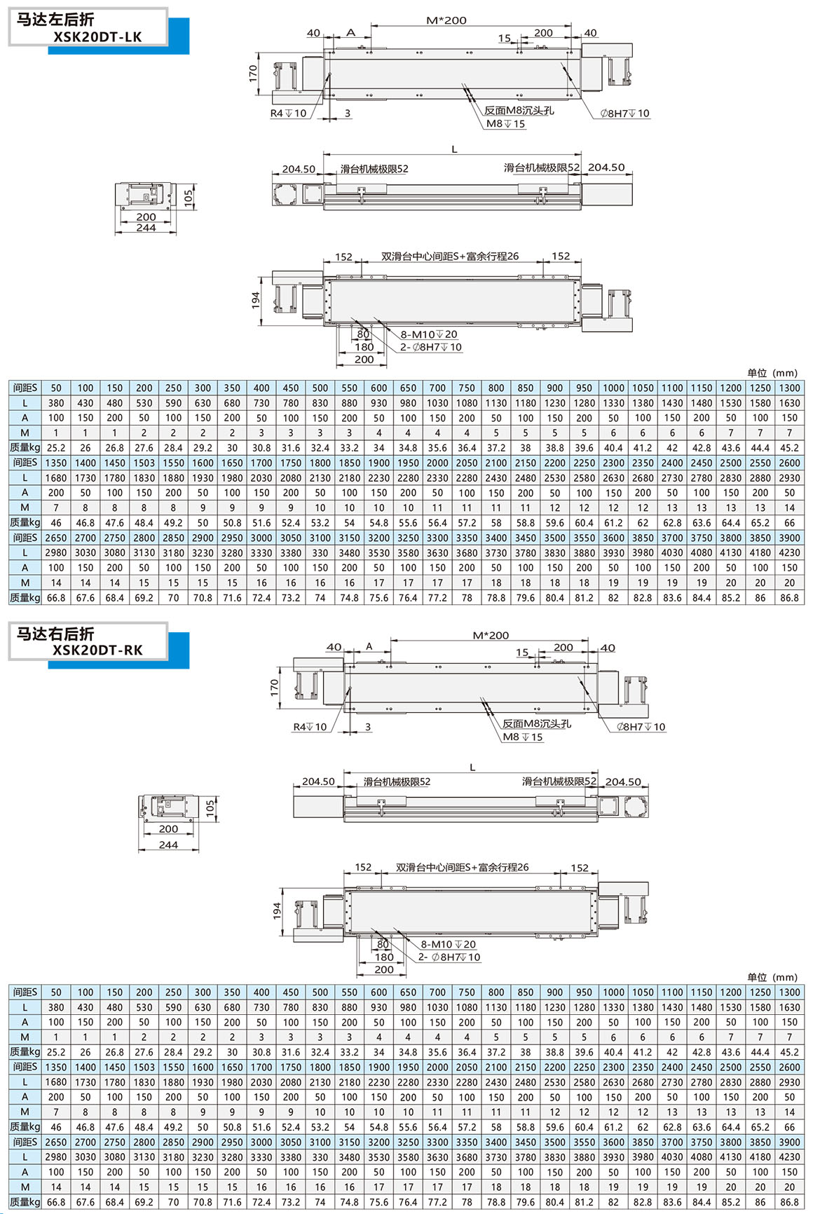 双动力皮带模组XSK-20DT