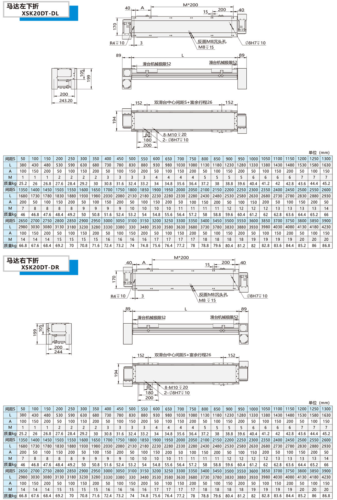 双动力皮带模组XSK-20DT