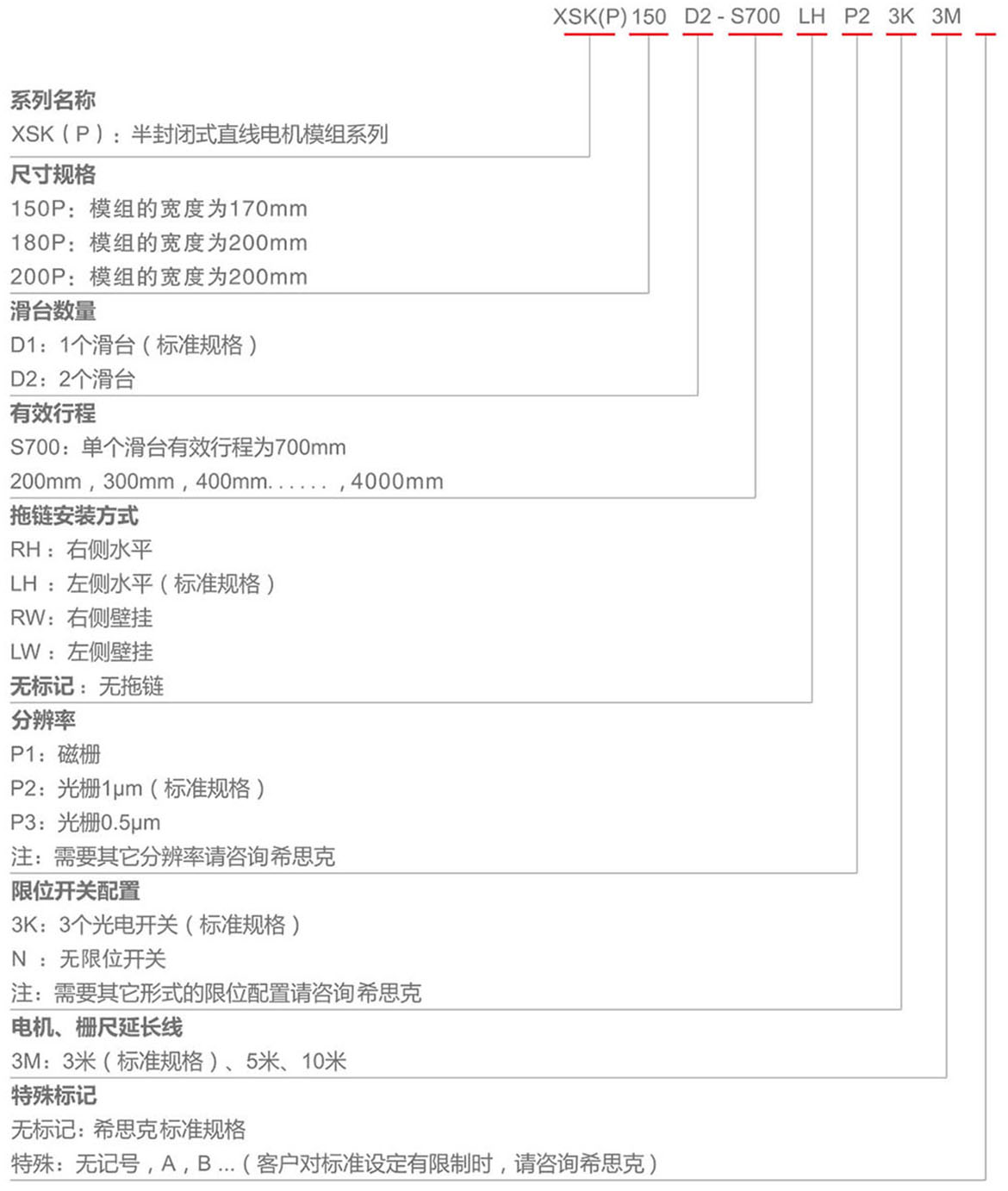 XSK150P系列直线电机模组参数尺寸规格表