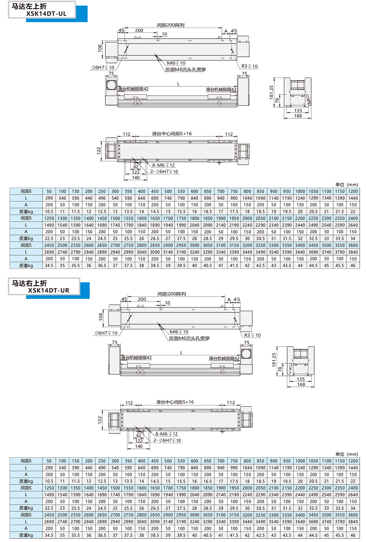 双动力皮带模组XSK-14DT