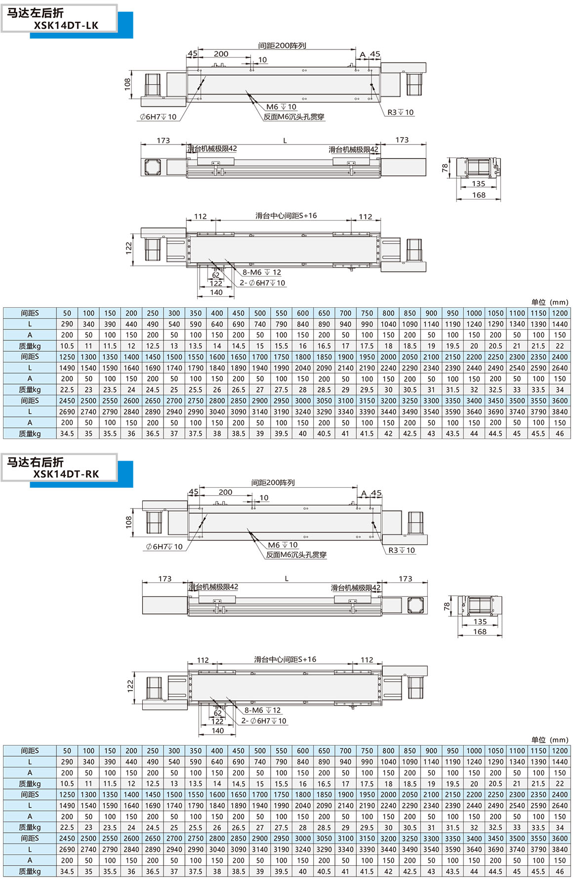 双动力皮带模组XSK-14DT