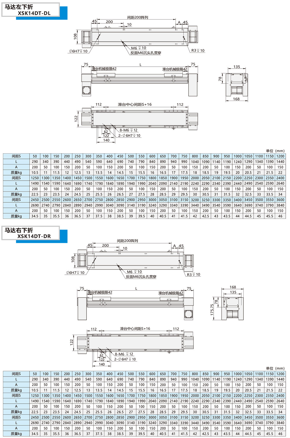 双动力皮带模组XSK-14DT