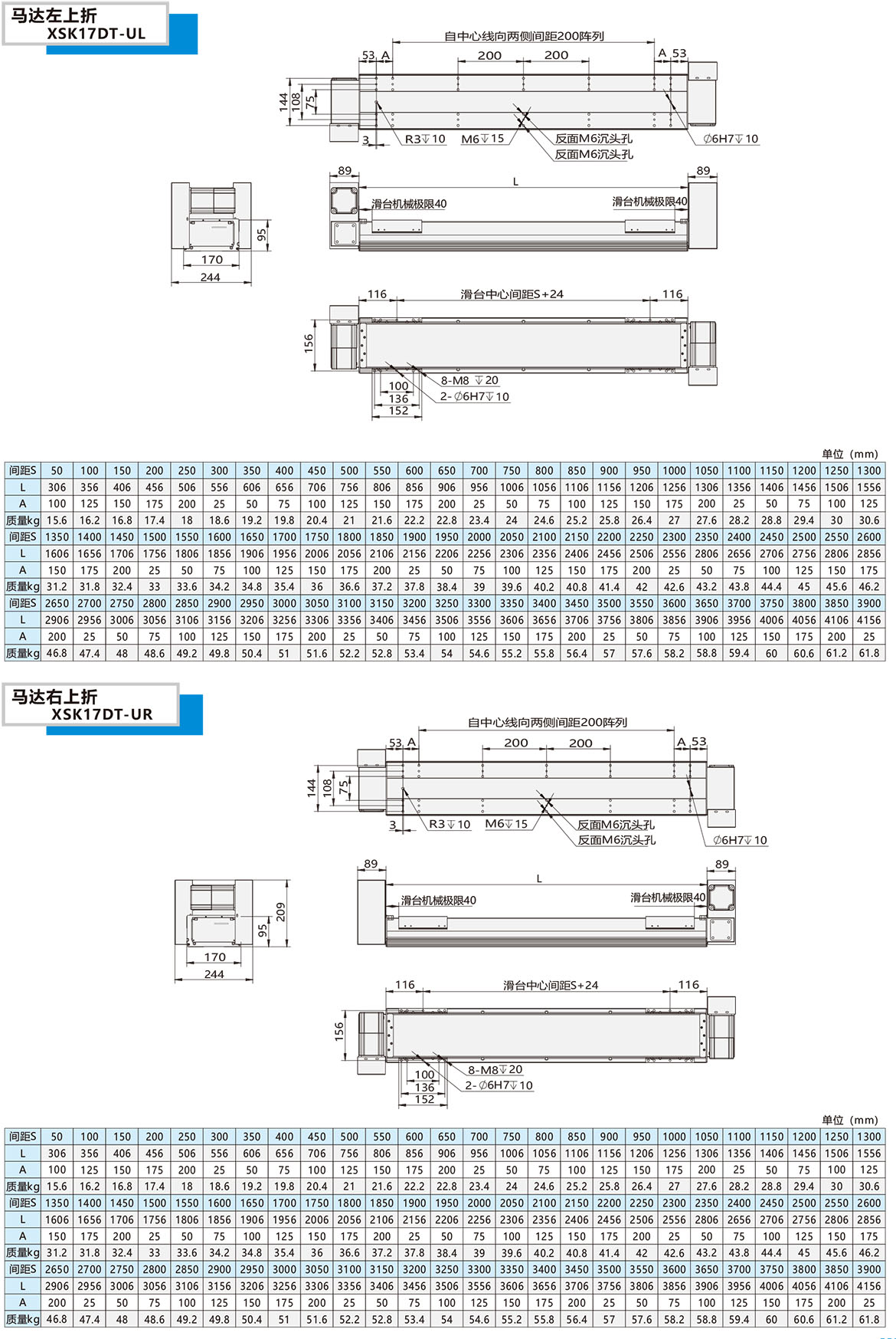 双动力皮带模组XSK-17DT