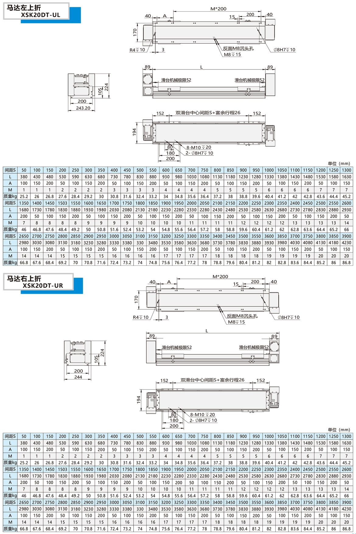 双动力皮带模组XSK-20DT