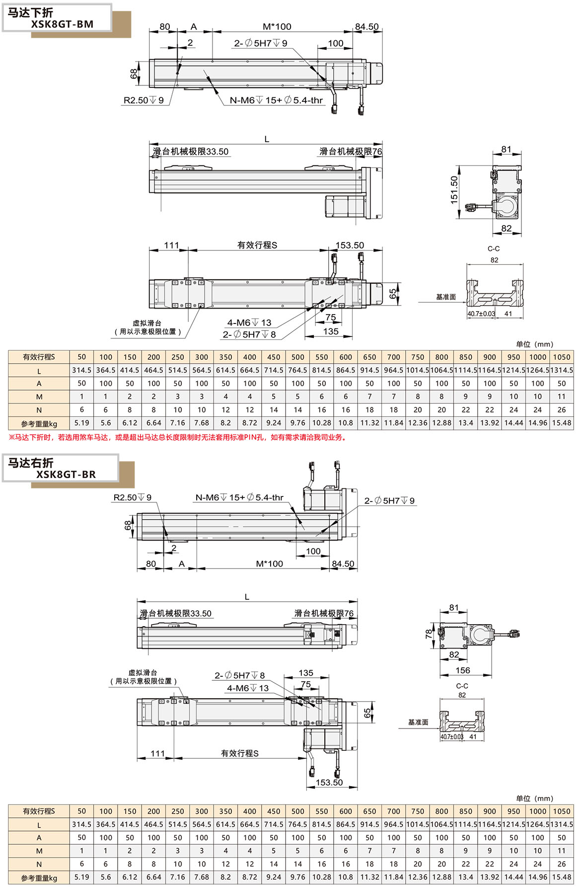 全封闭内嵌丝杆模组XSK-8GT